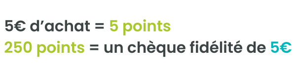 point carte fidelité